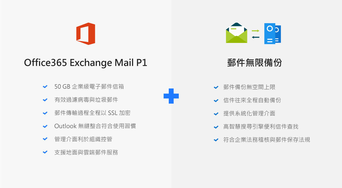 Office365 Exchange Mail P1+郵件備份只要 = NT$1,698